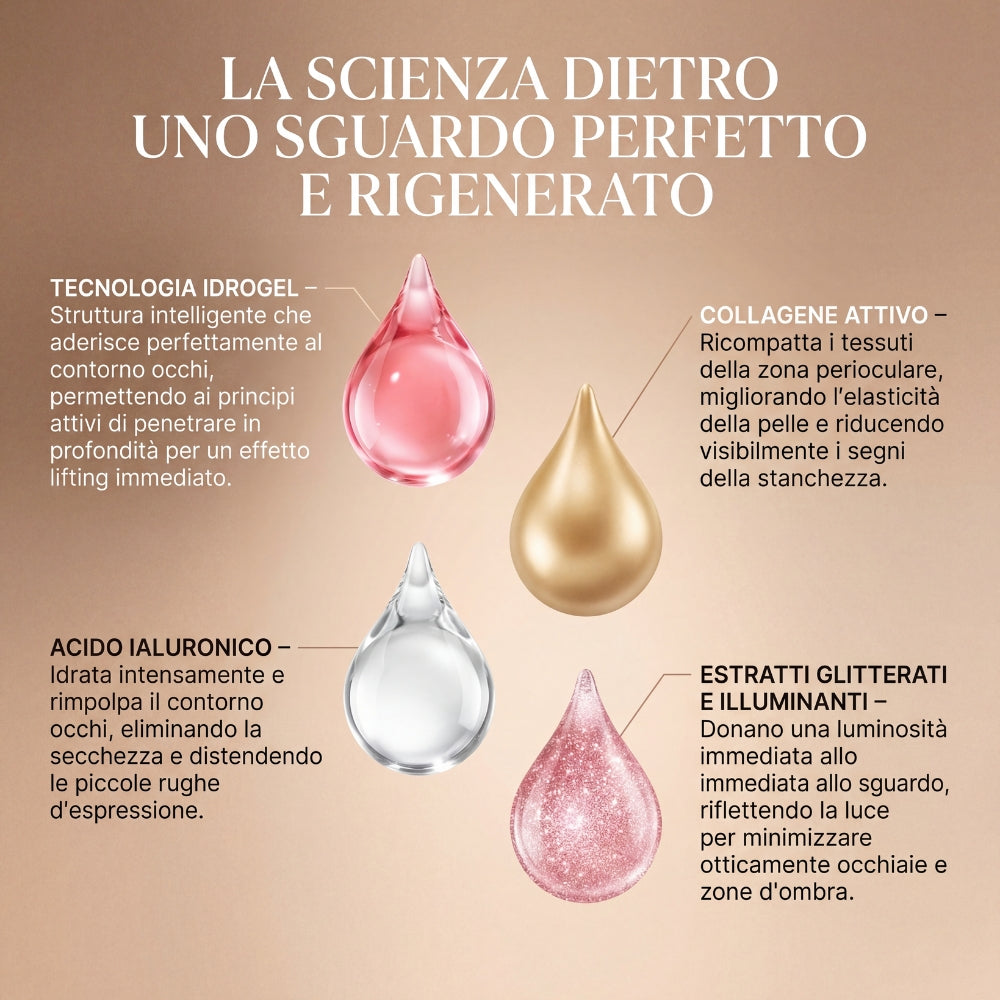 GlowLift Eye Pads™️