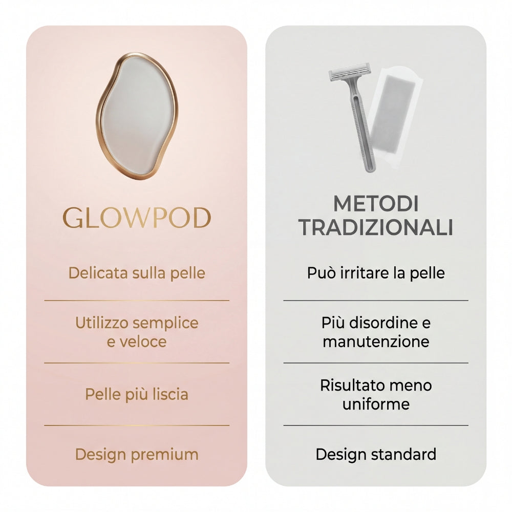 Glowpod™️ - Gomma per depilazione Crystal Epil