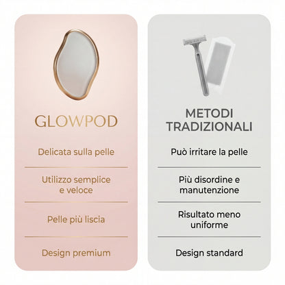 Glowpod™️ - Gomma per depilazione Crystal Epil