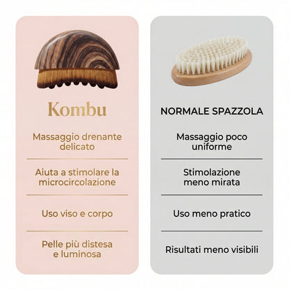 Kombu ™️ - Spazzola per drenaggio linfatico