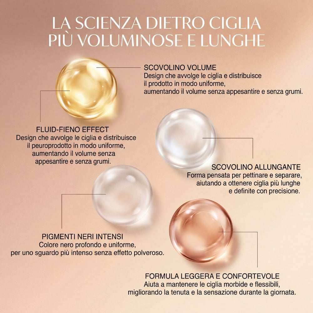 Noir Essence™️ - Mascara 2 in 1